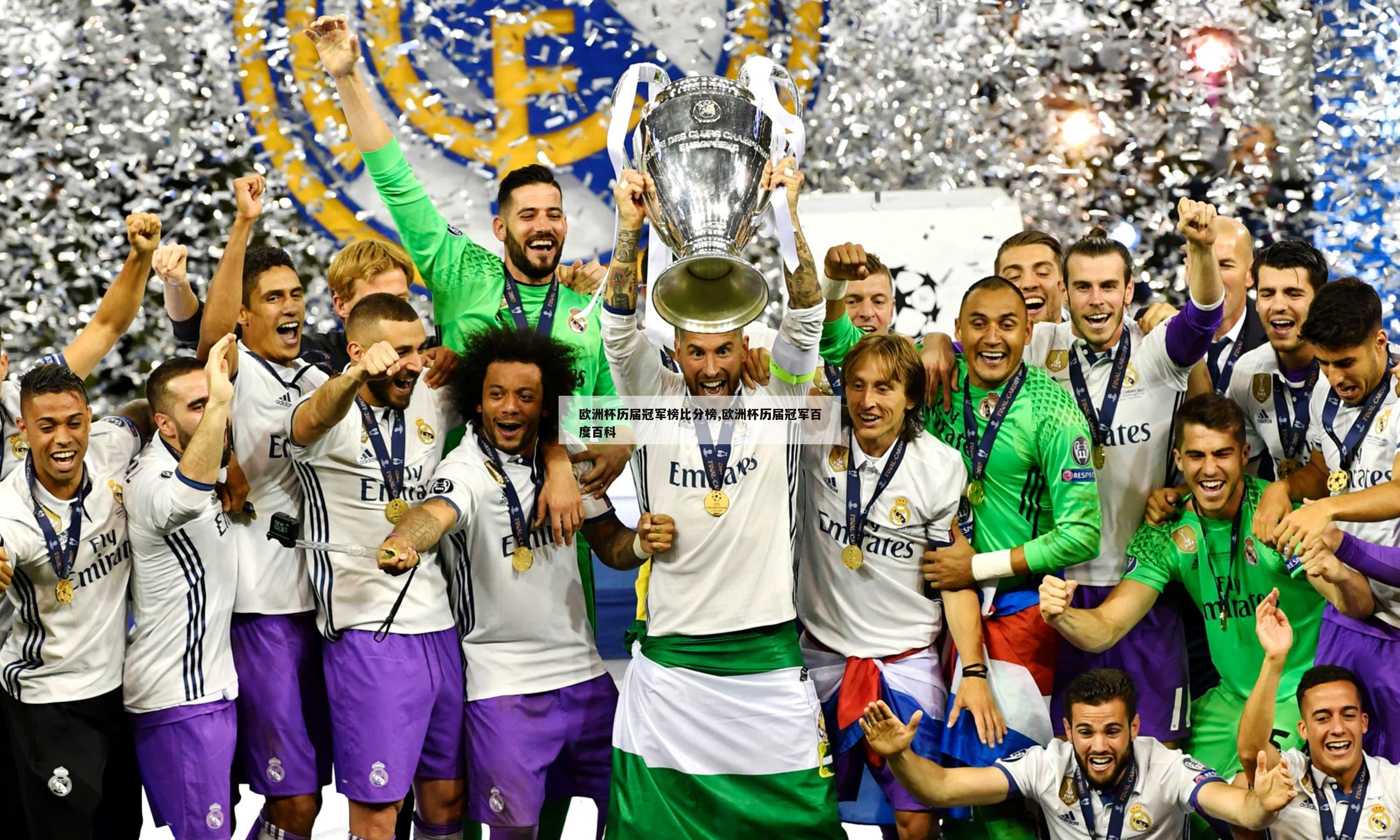 欧洲杯历届冠军榜比分榜,欧洲杯历届冠军百度百科